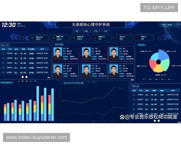 智能织物技术应用于场馆座椅，监测观众心率情绪